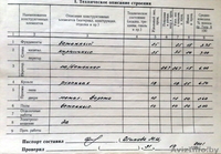 гараж в черте города - Изображение #2, Объявление #1627464