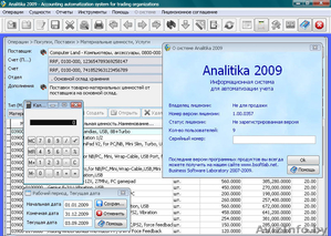 Analitika 2009 - Бесплатная программа для ведения учета в торговом предприятии