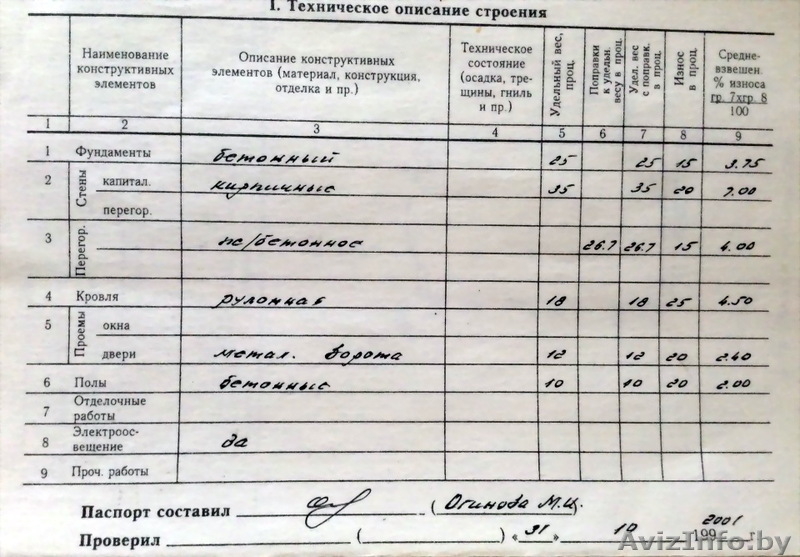 гараж в черте города - Изображение #2, Объявление #1627464